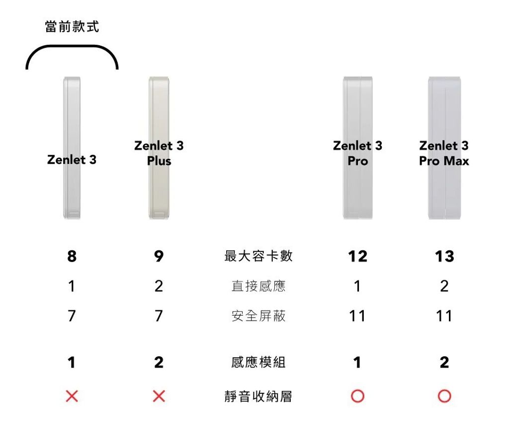 螢幕擷取畫面 2025-10-31 114917