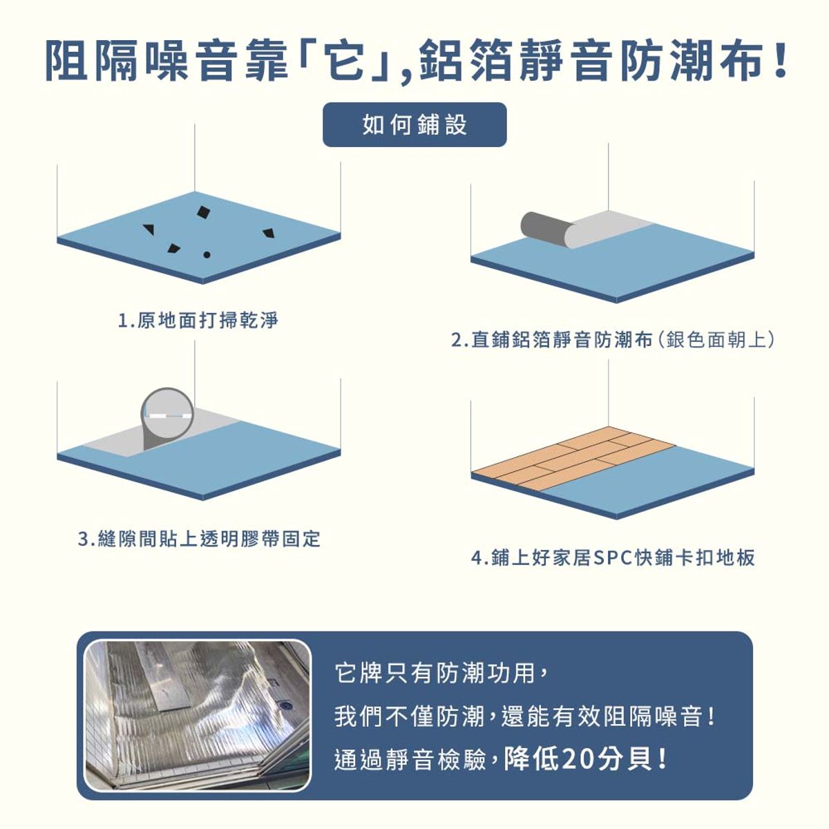 【隔音不好怎麼辦】教你一招！樓下鄰居不再嫌棄小朋友跑跳