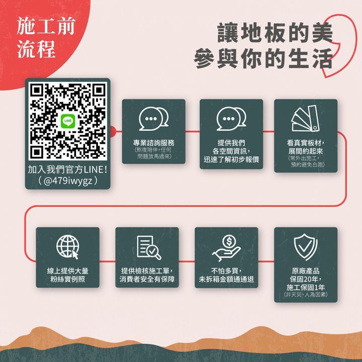 版本