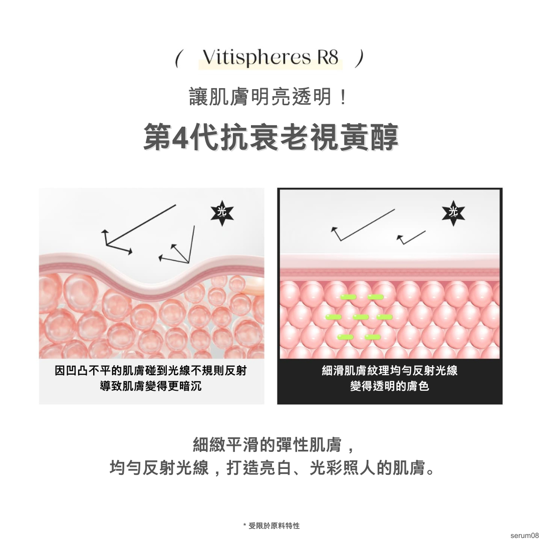 serum08