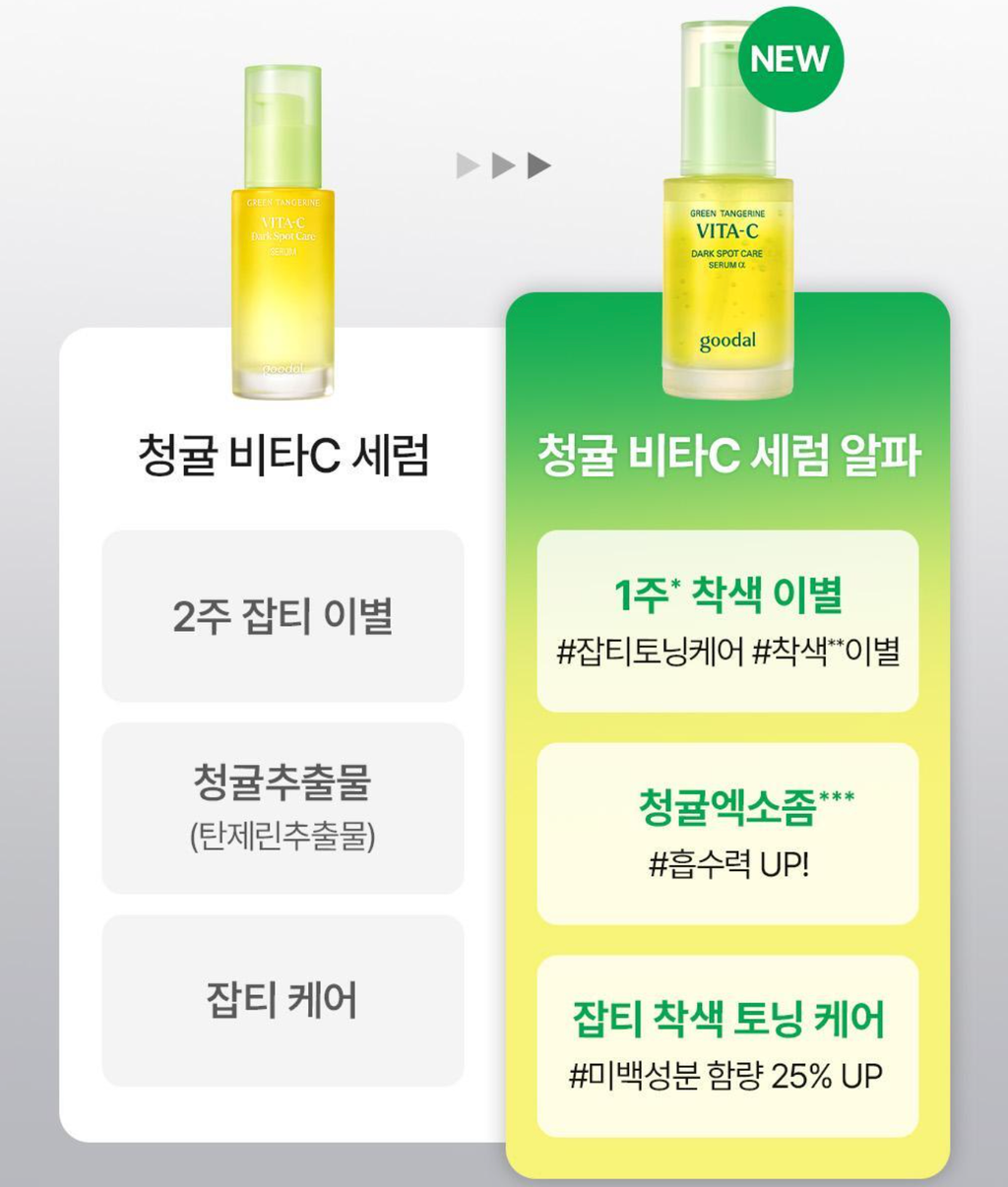 截圖 2025-07-14 晚上9.42.37