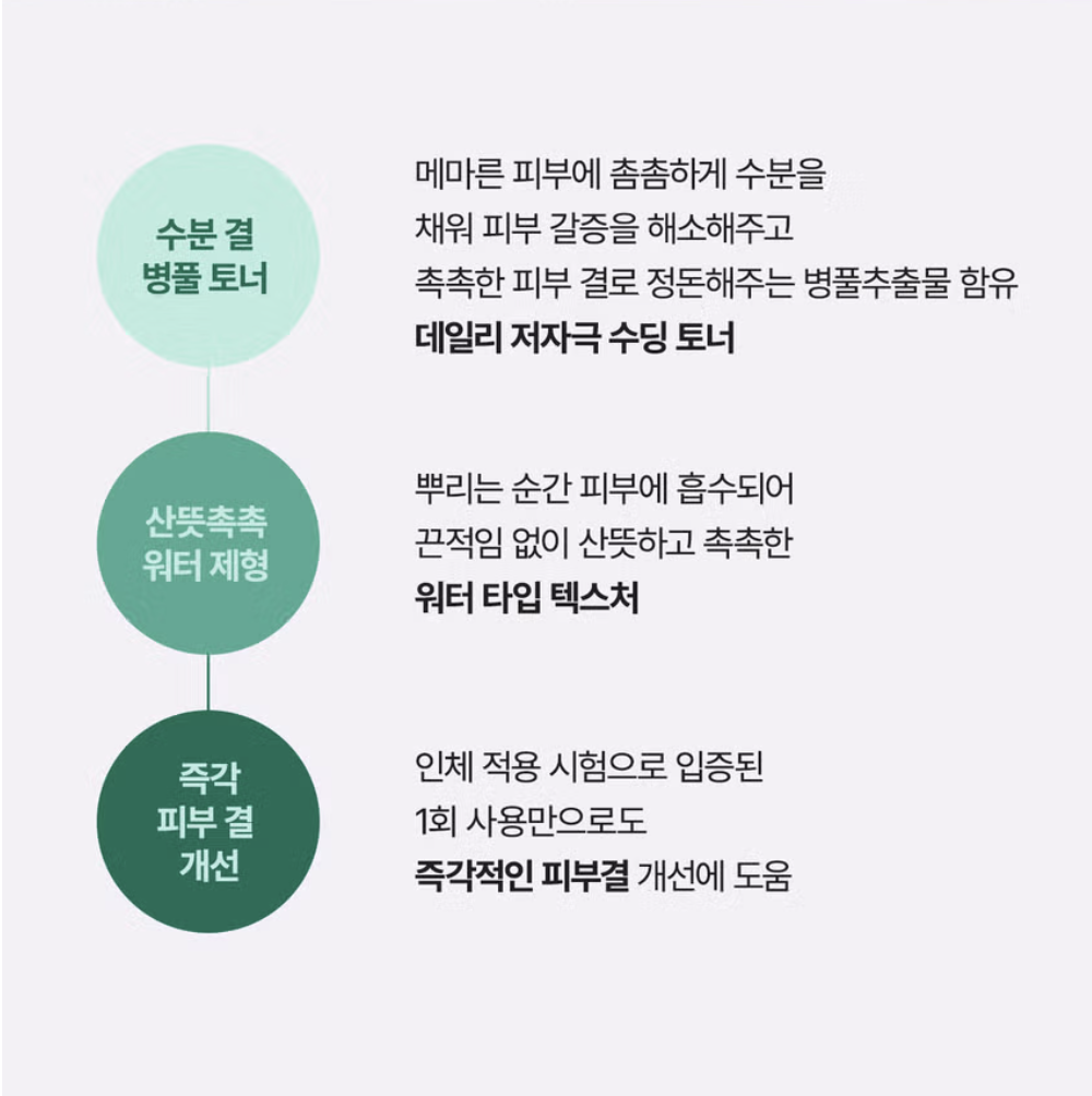 截圖 2025-08-05 上午10.50.34