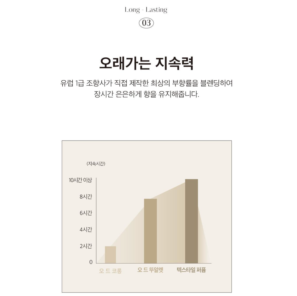 截圖 2025-09-16 下午3.17.47