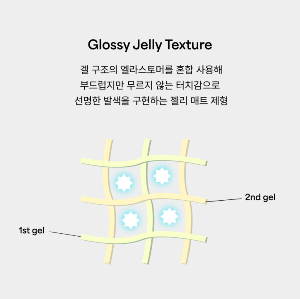 截圖 2025-10-01 上午10.22.39