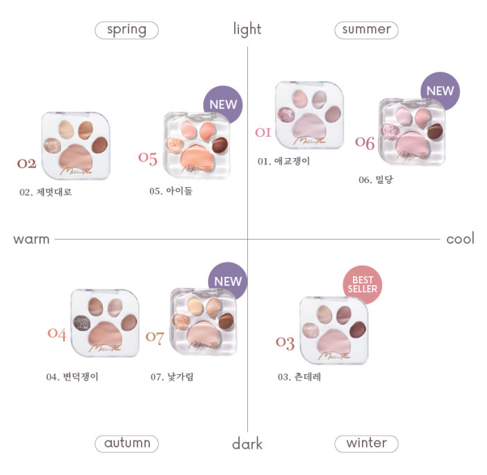 截圖 2026-02-23 14.29.50