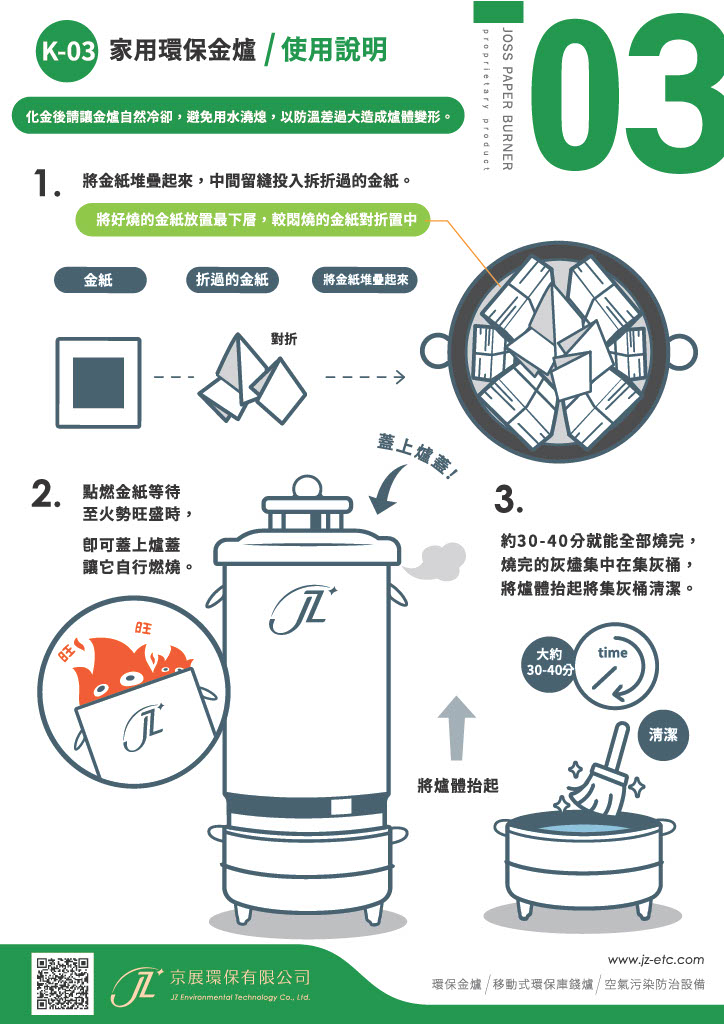 (A4)K-03-使用說明