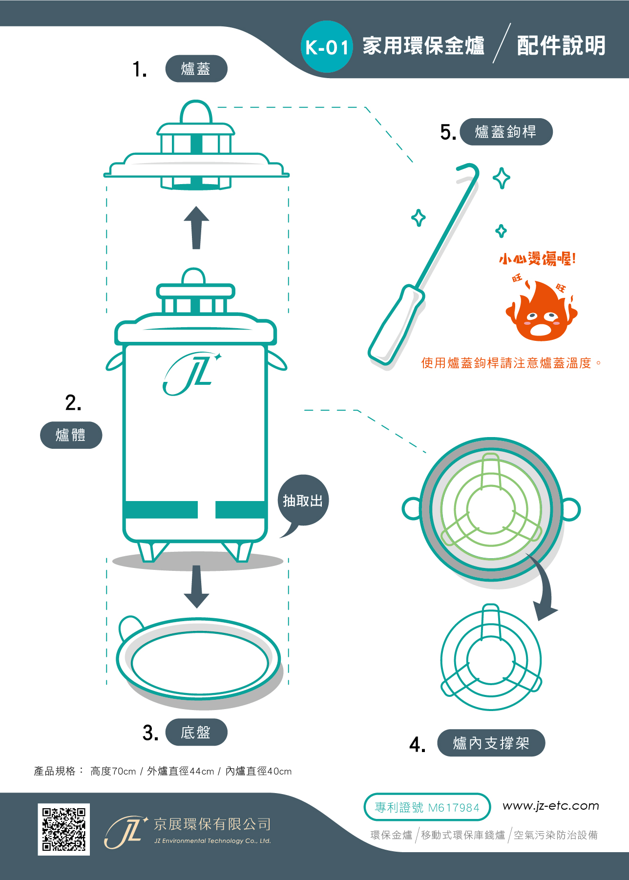 配件說明