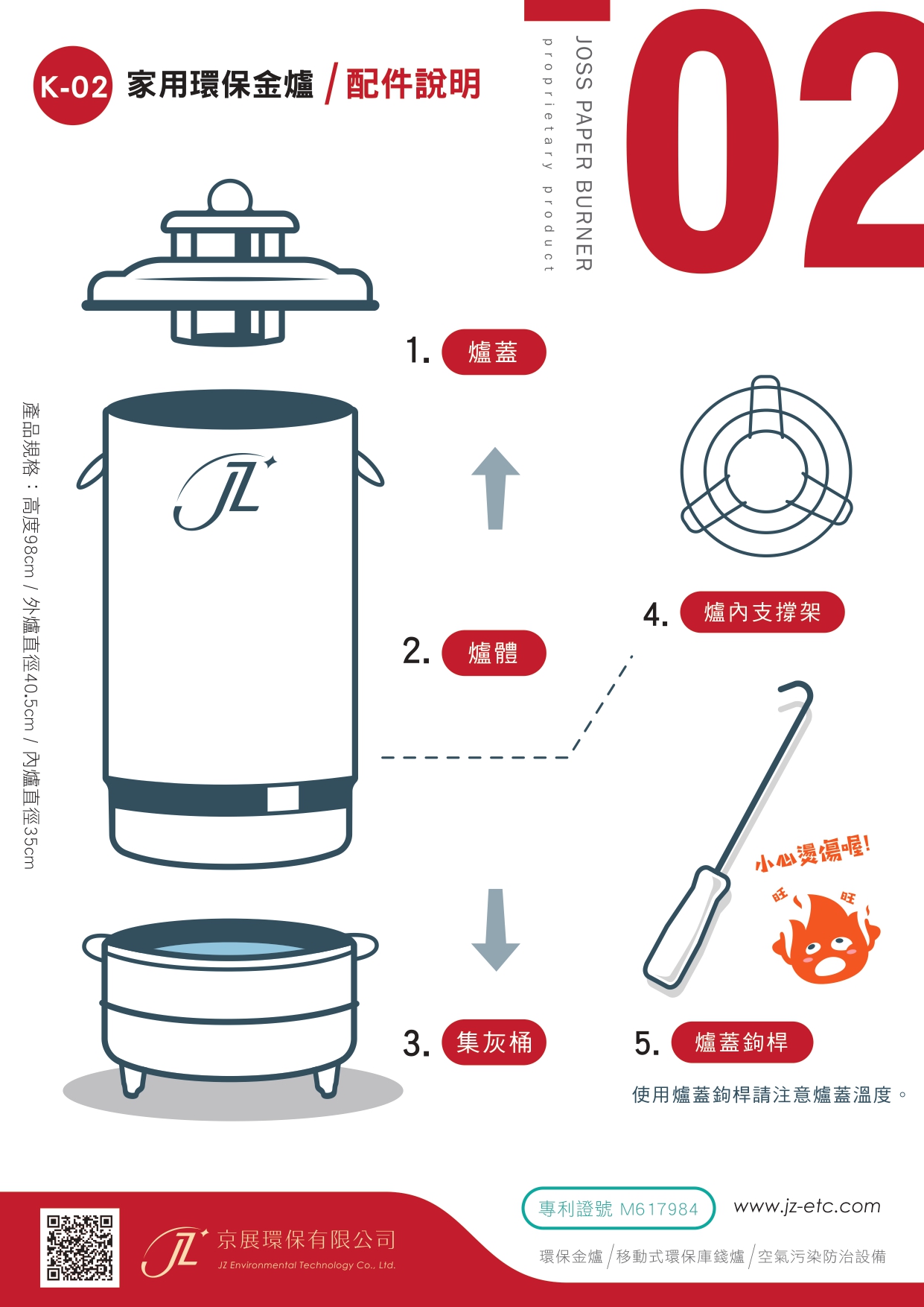 K-02-配件說明