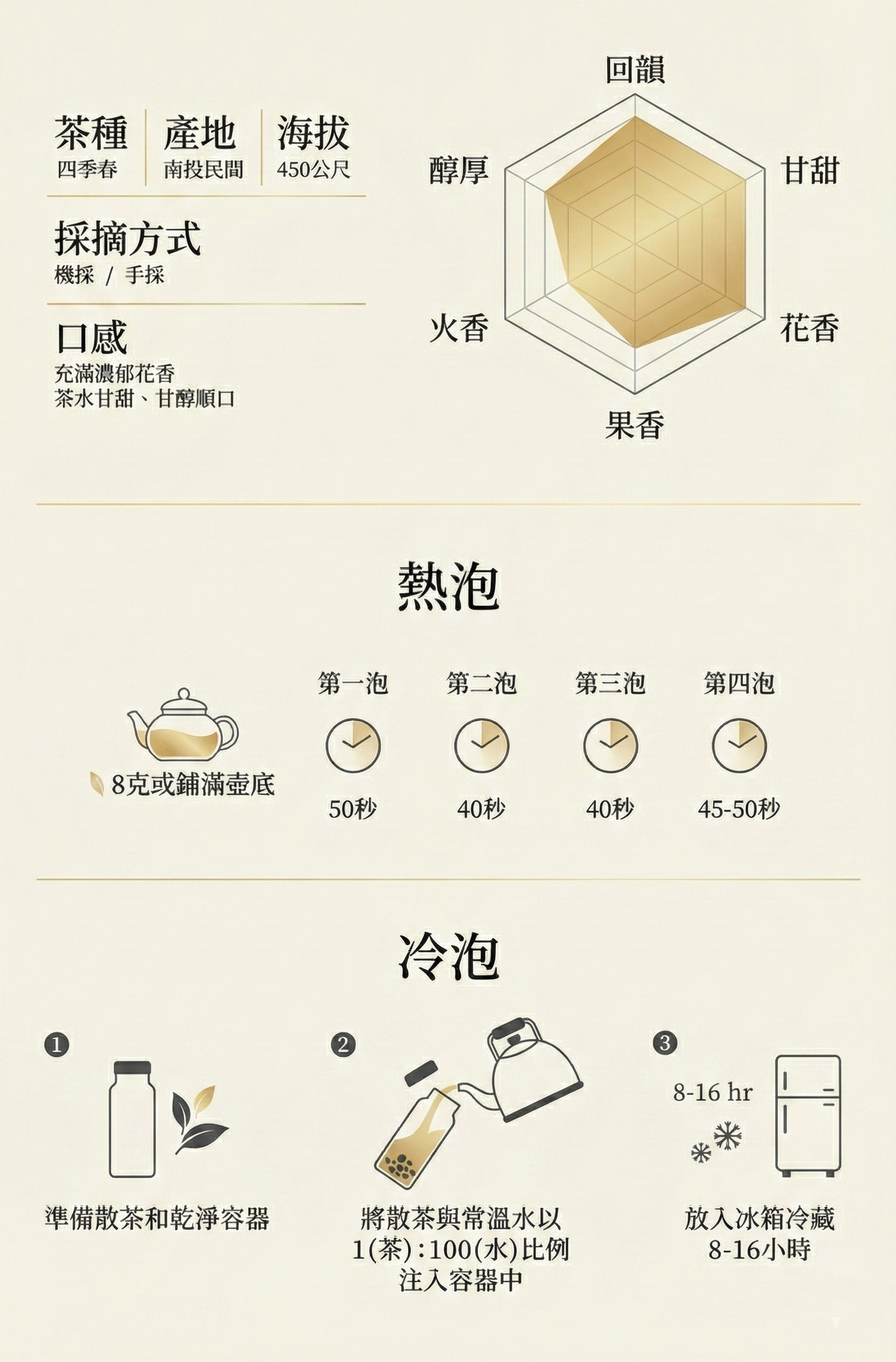 Gemini_Generated_Image_3y7mk23y7mk23y7m