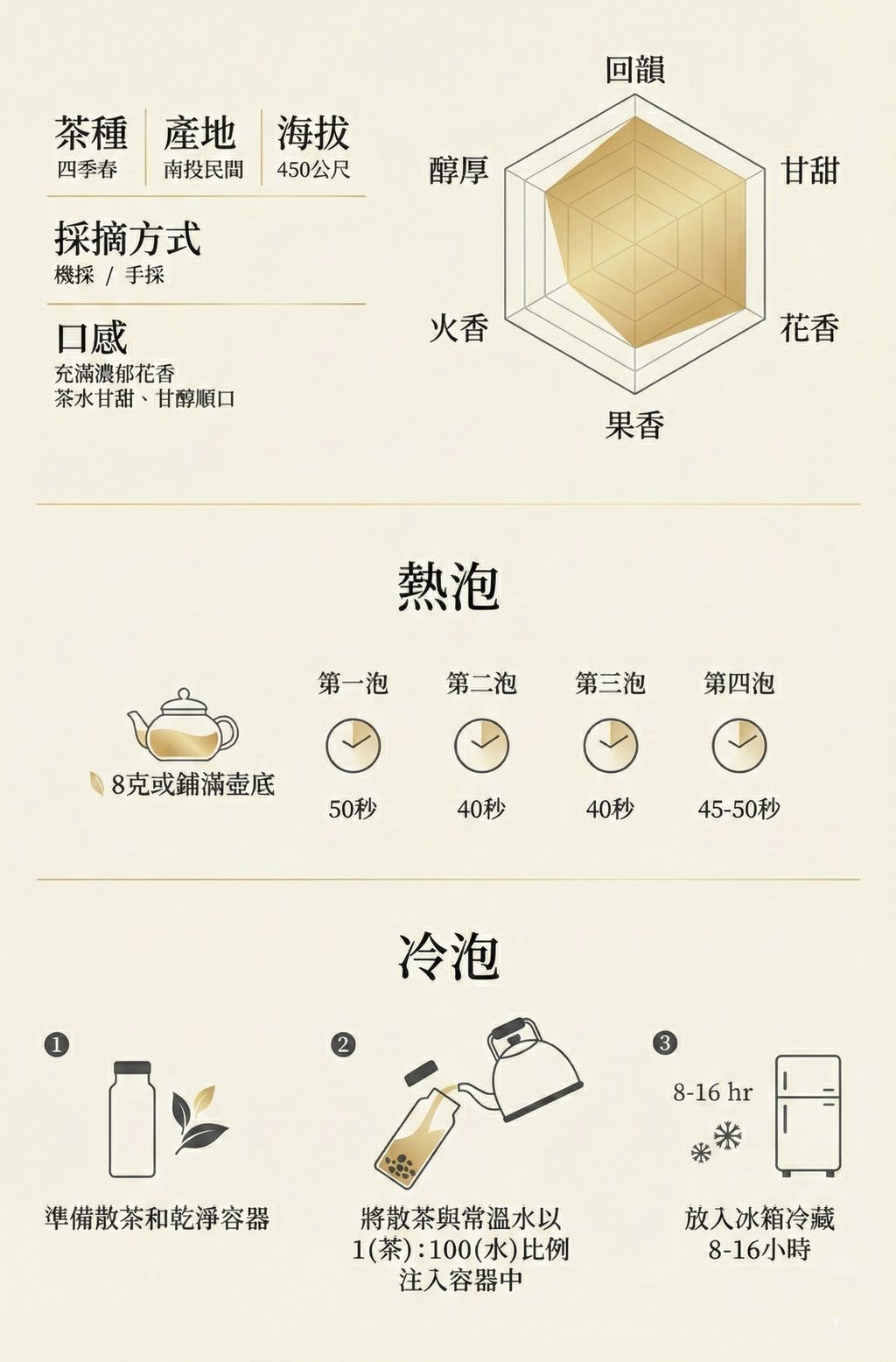 Gemini_Generated_Image_3y7mk23y7mk23y7m