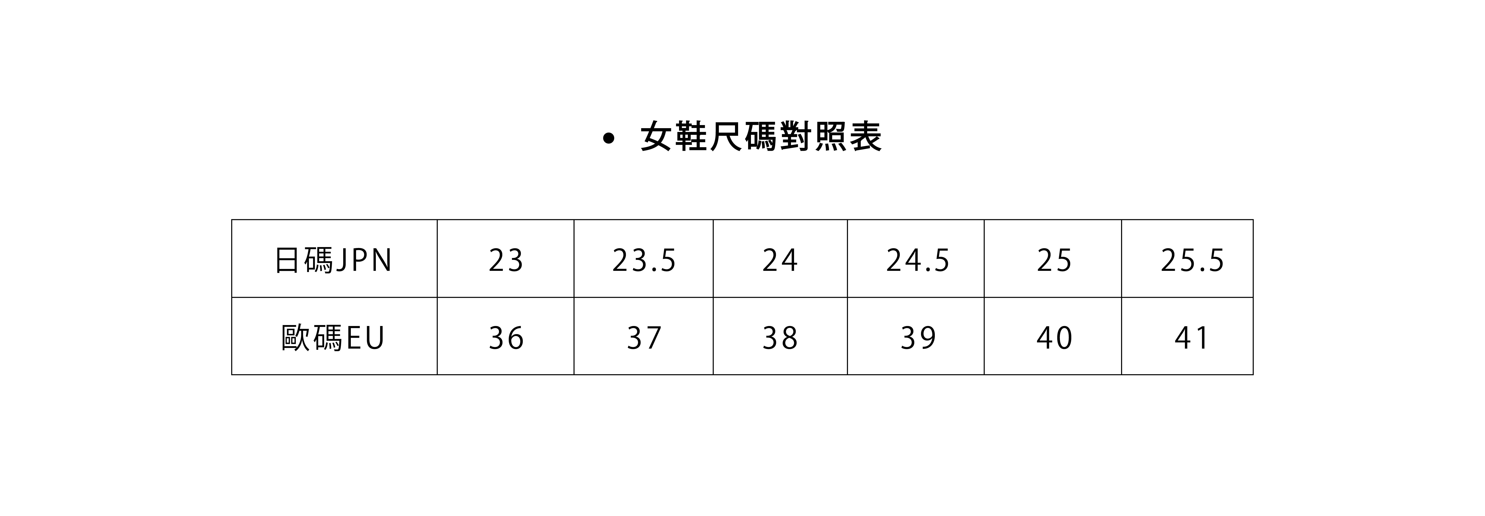 鞋碼參考2