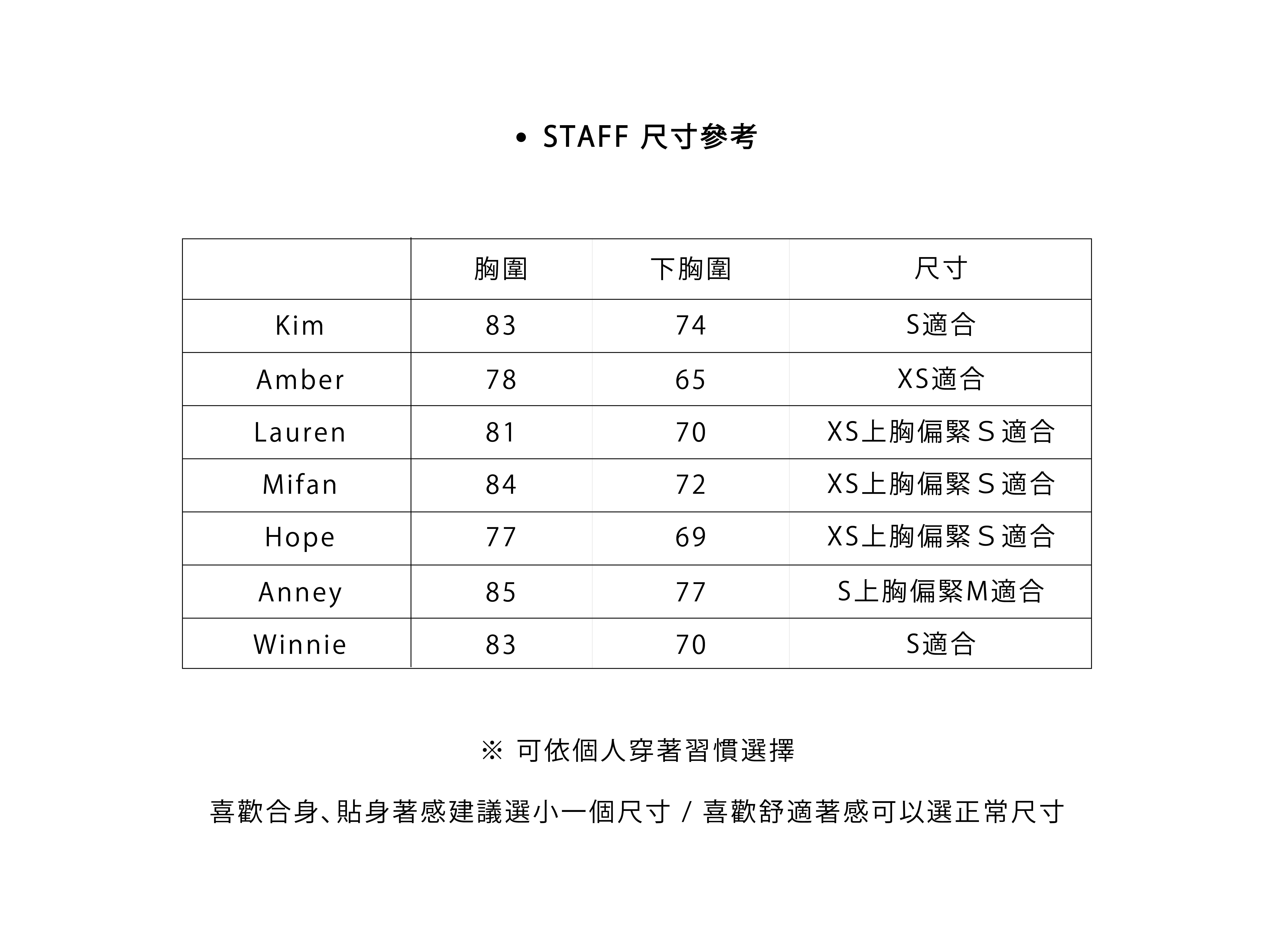 桃心領 staff尺寸