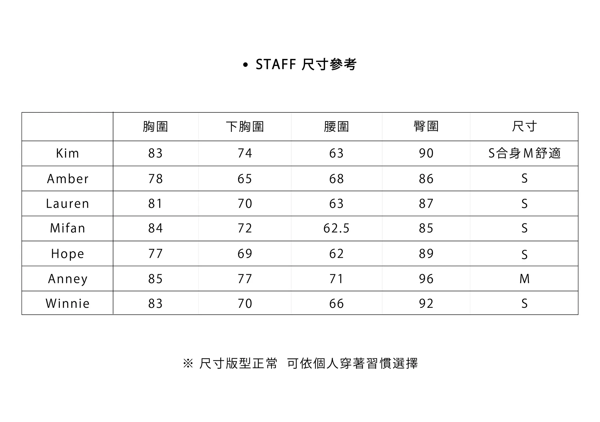 方領bradress 尺寸表