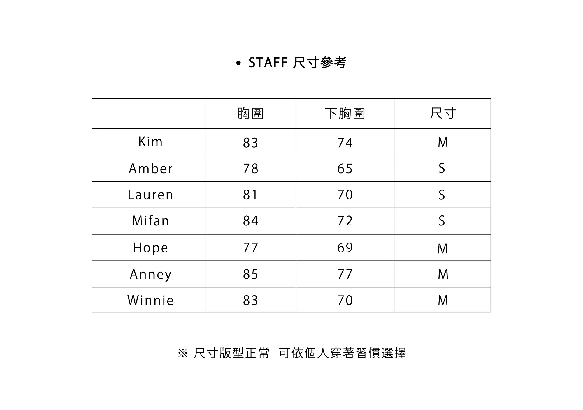 不對稱bratop size