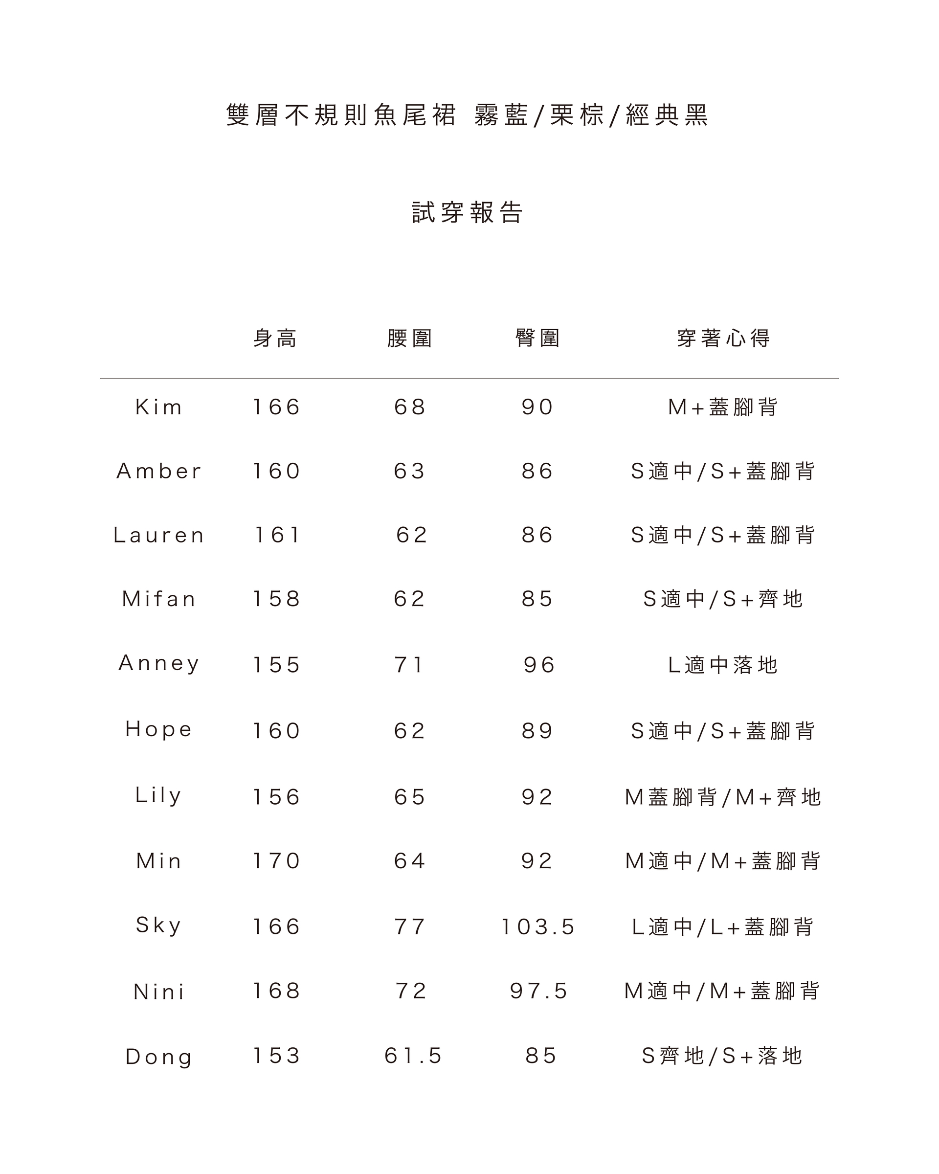 2306+++_工作區域 1-06