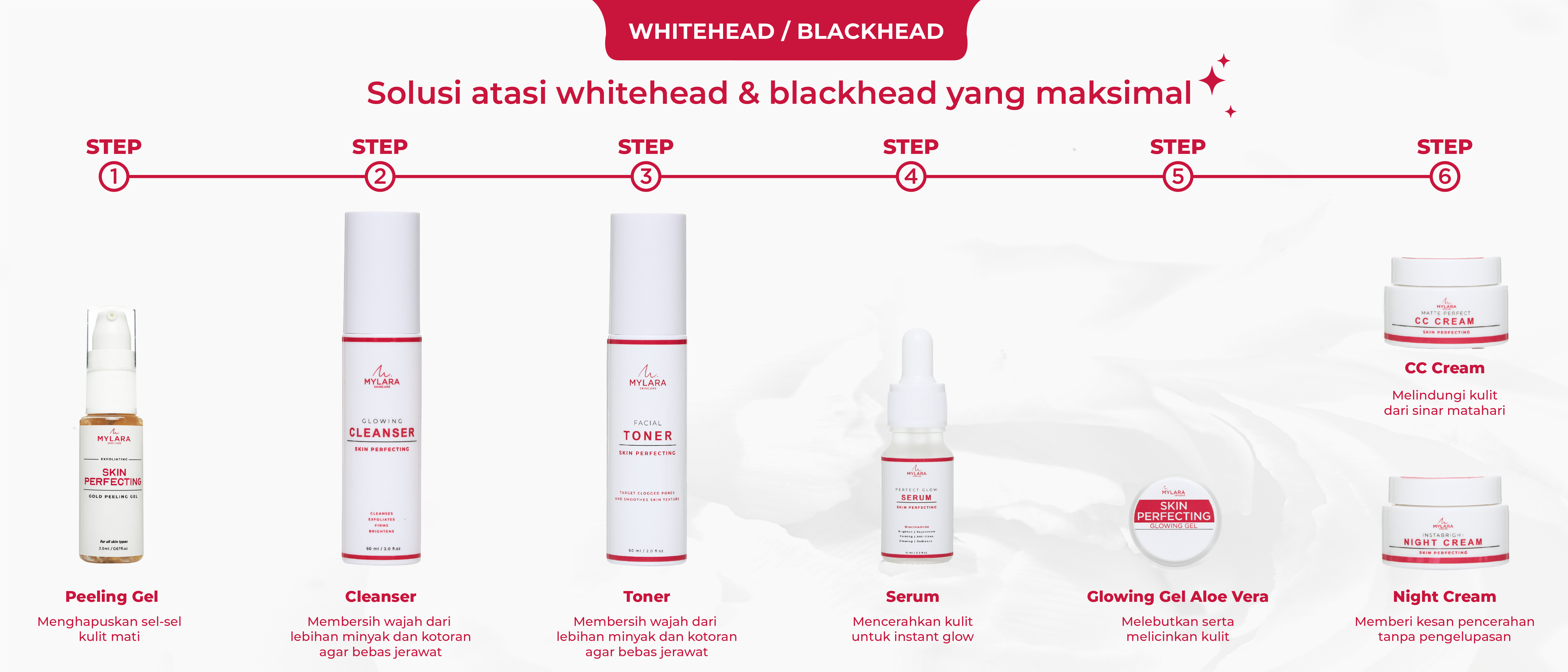 whitehead blackhead.jpeg