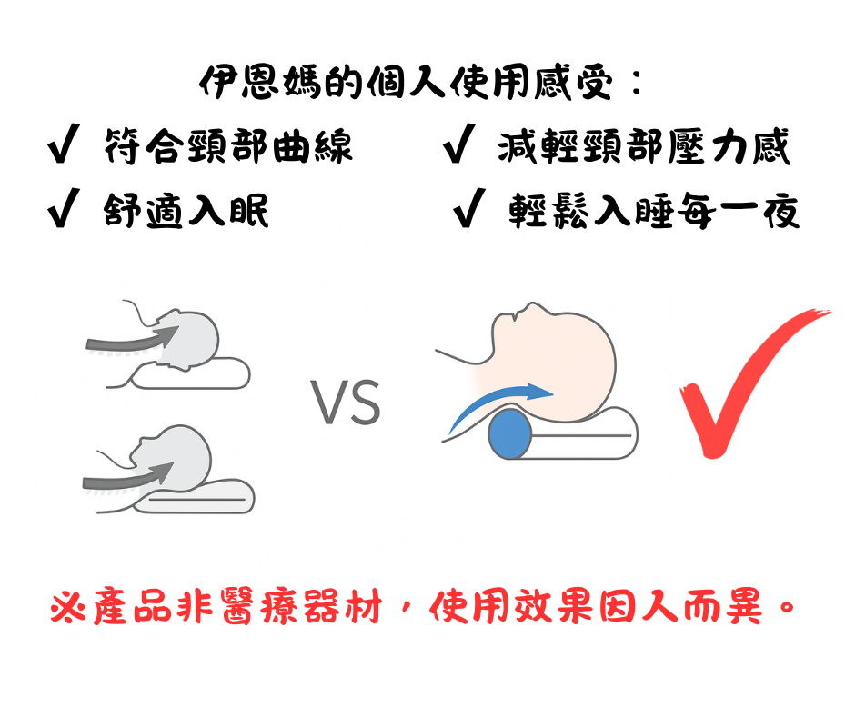 它的優勢: 舒緩壓力・護頸支撐・睡得更好