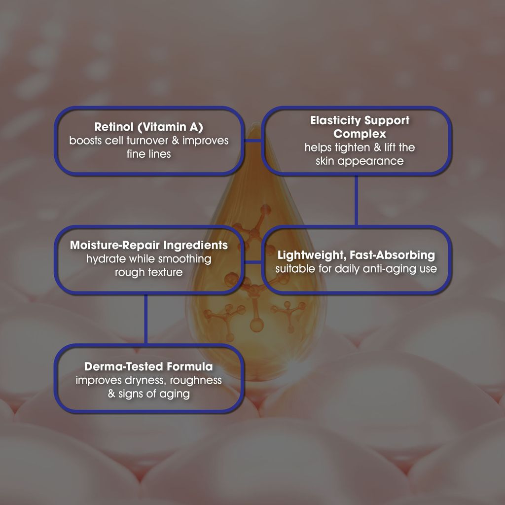 20251201_Glow From Seoul Listing Images_Gik Retinol Tightening Serum-48