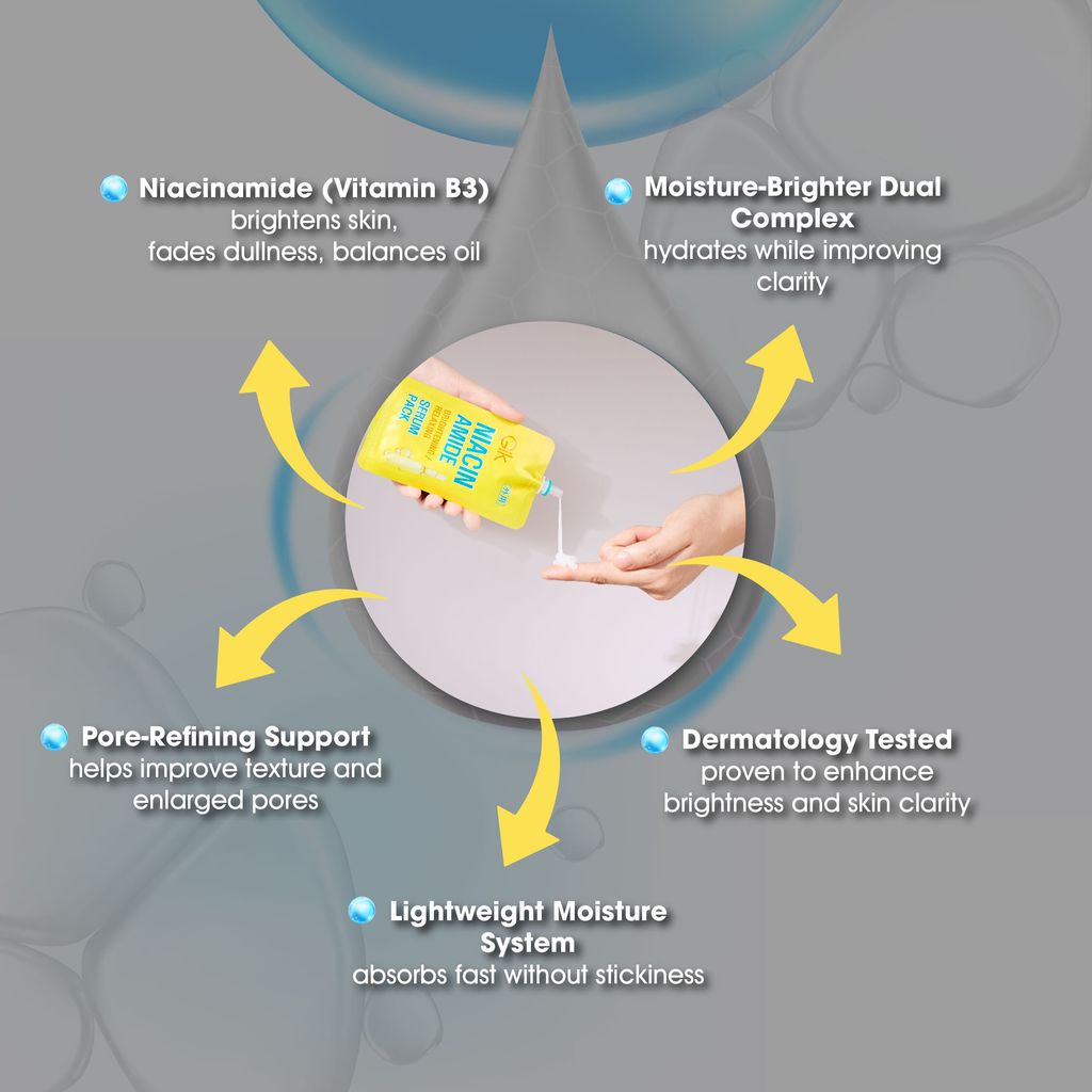 20251201_Glow From Seoul Listing Images_Gik Niacinamide Whitening Serum-38