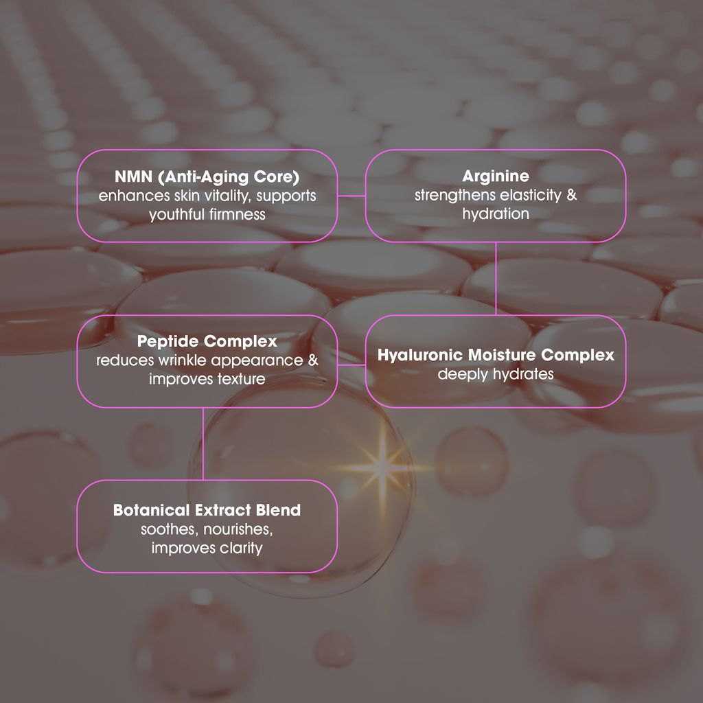 20251201_Glow From Seoul Listing Images_Gik Anti-Wrinkle Serum-13