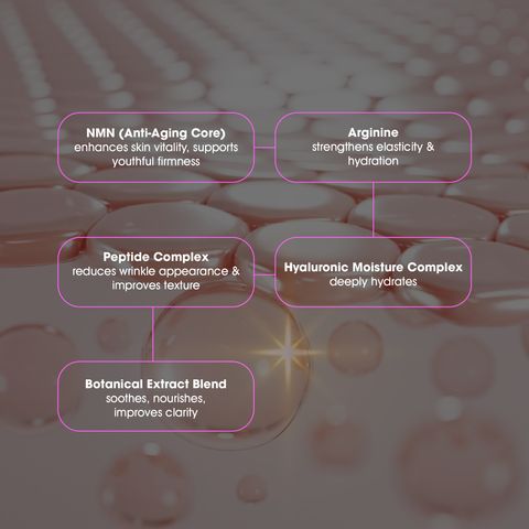 20251201_Glow From Seoul Listing Images_Gik Anti-Wrinkle Serum-13