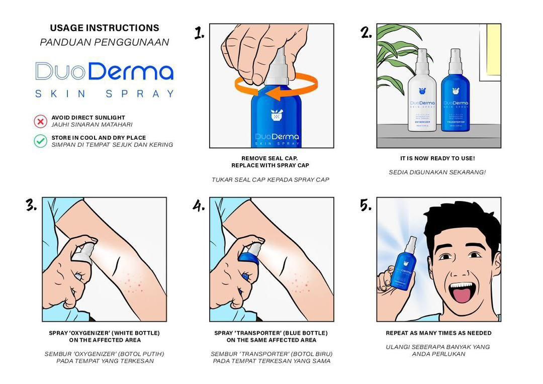 DuoDerma Instructions