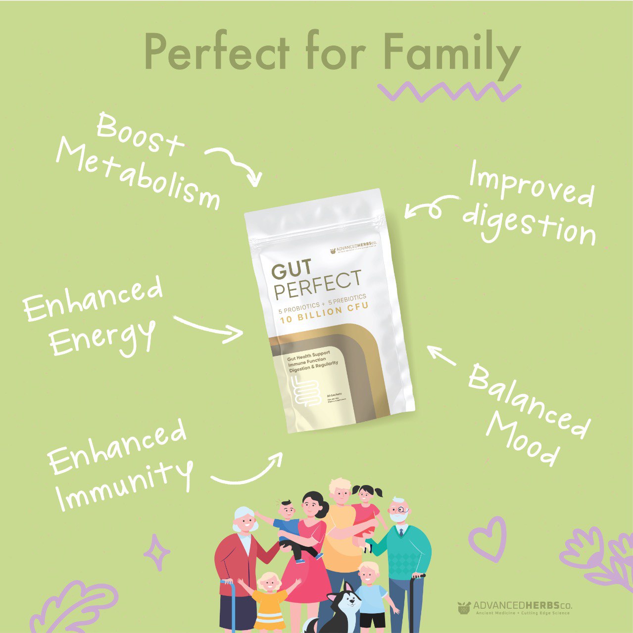 benefits for family