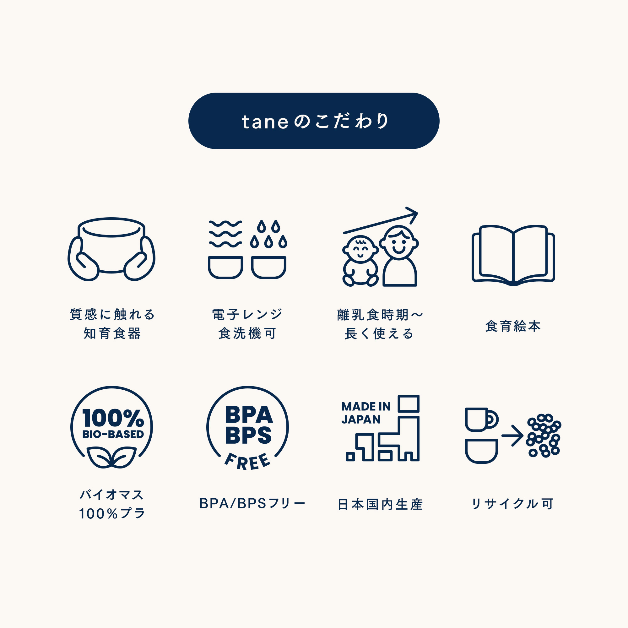 taneのこだわり