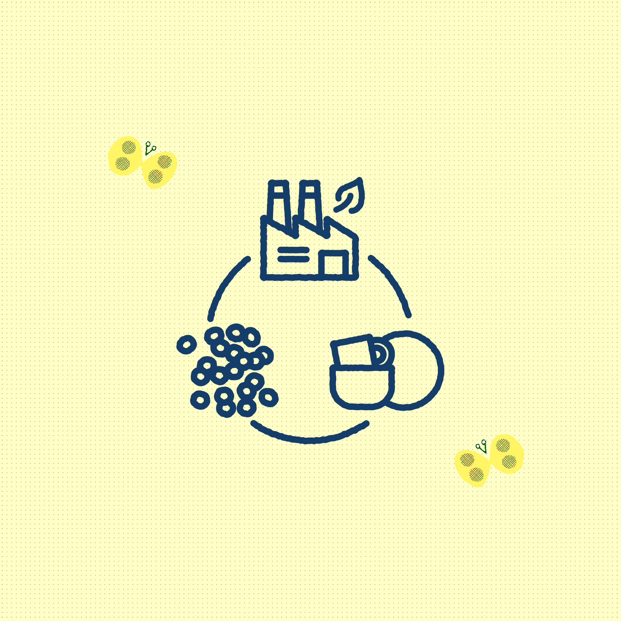 製品回収プログラム