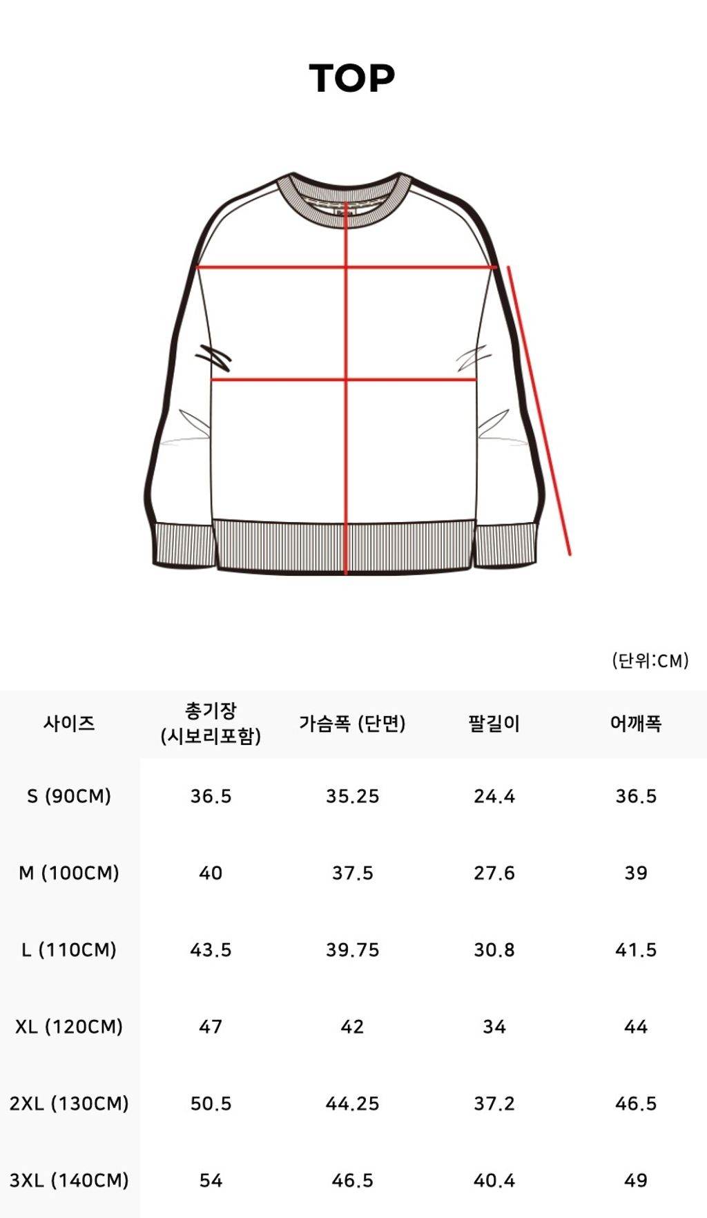 BK4BST07CM