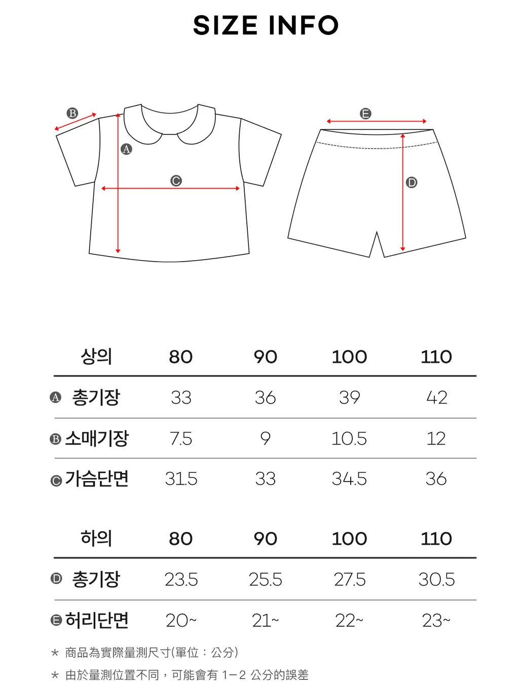 sizeinfo