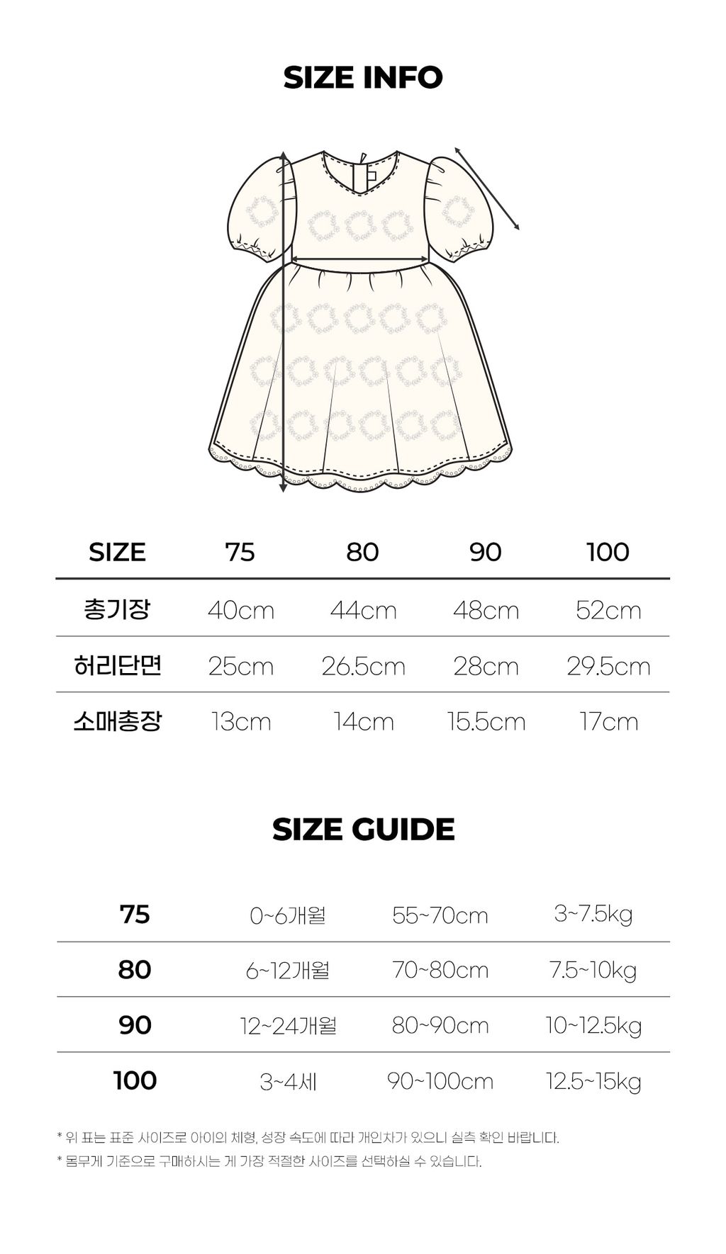 sizeinfo