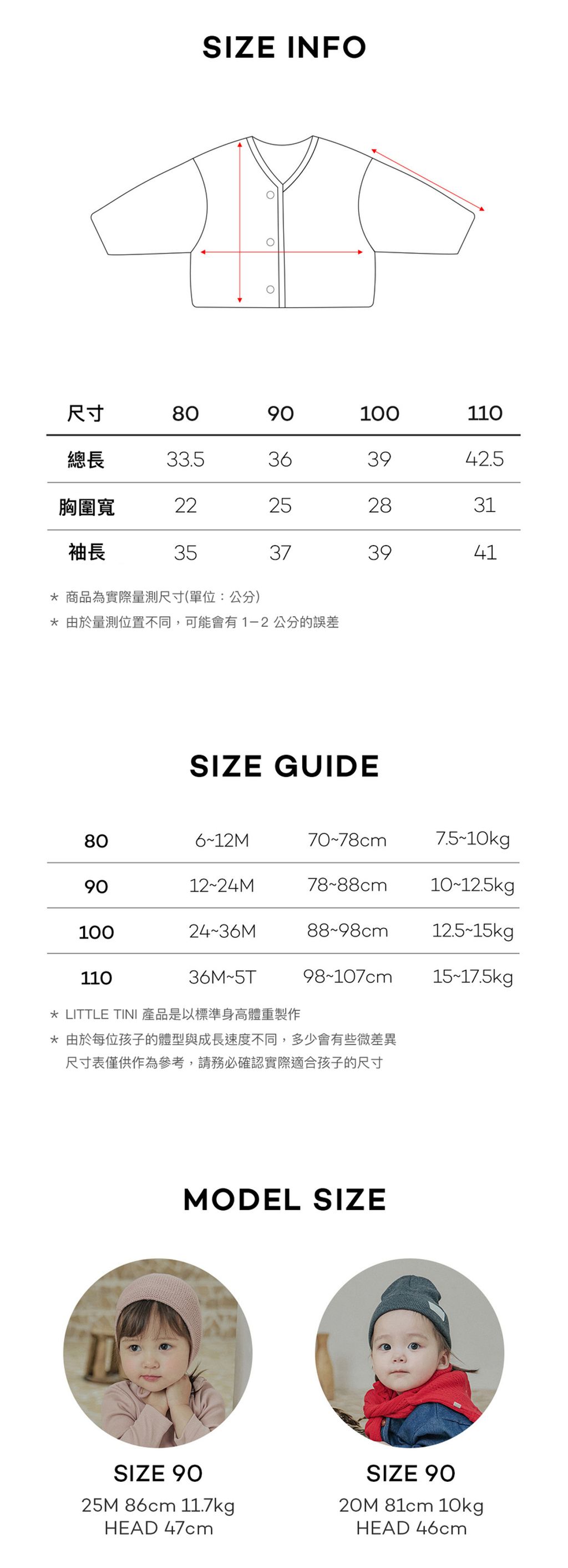 sizeinfo