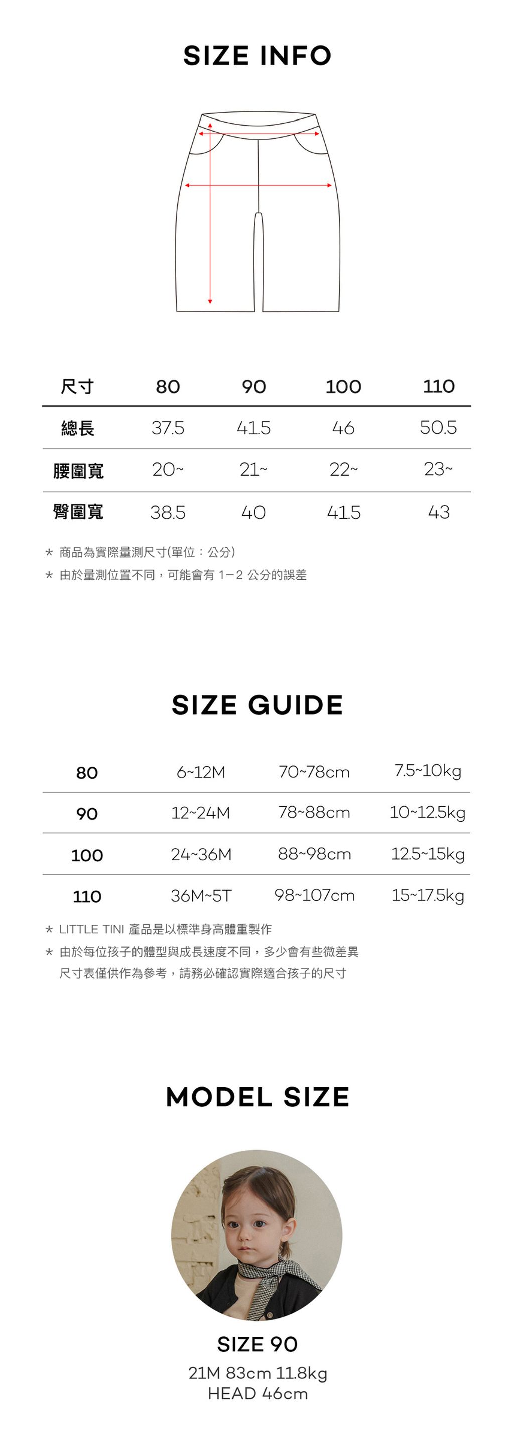 sizeinfo