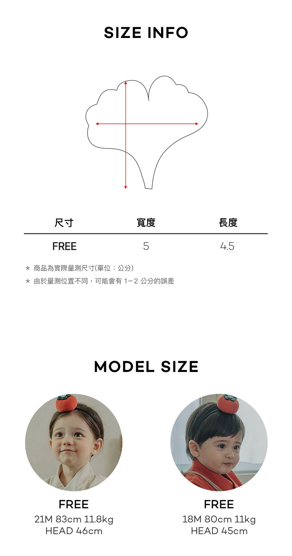sizeinfo