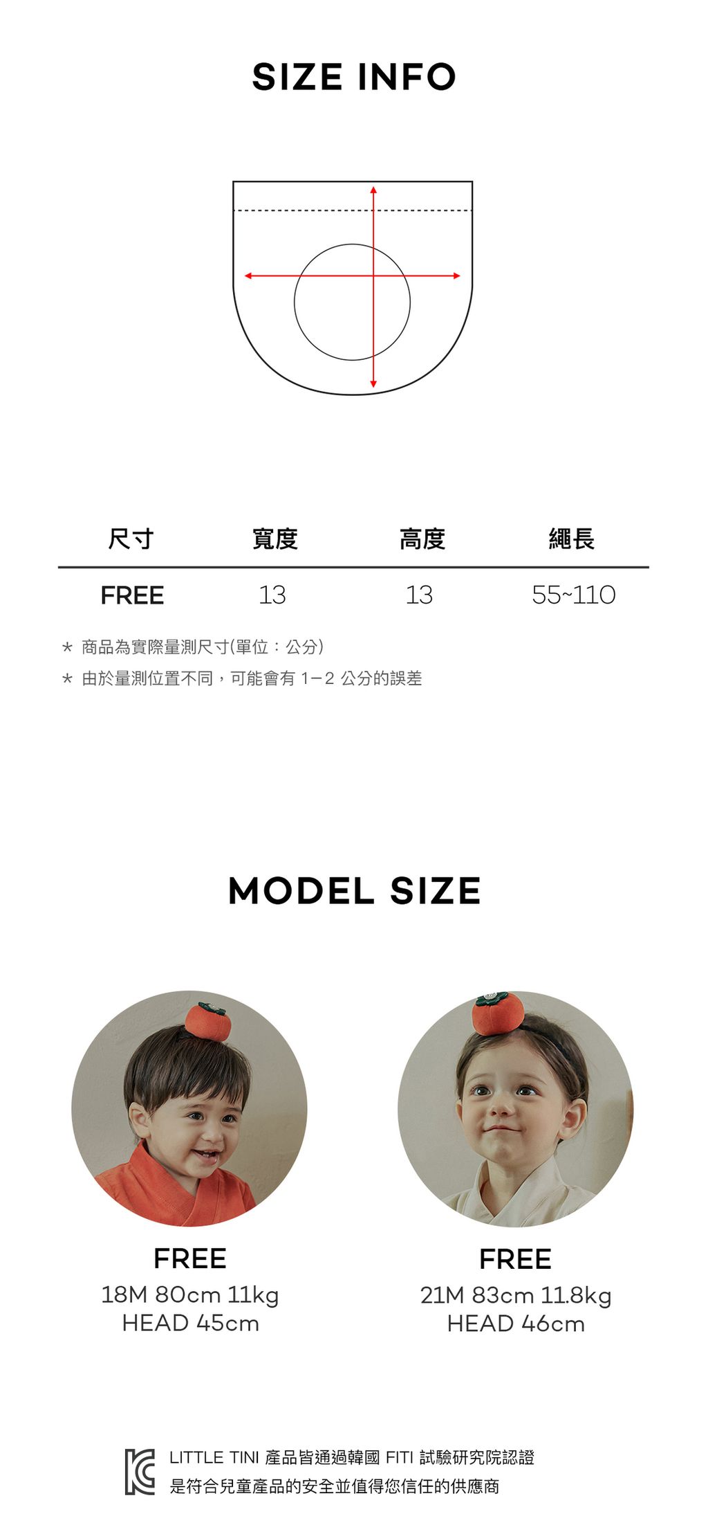 sizeinfo
