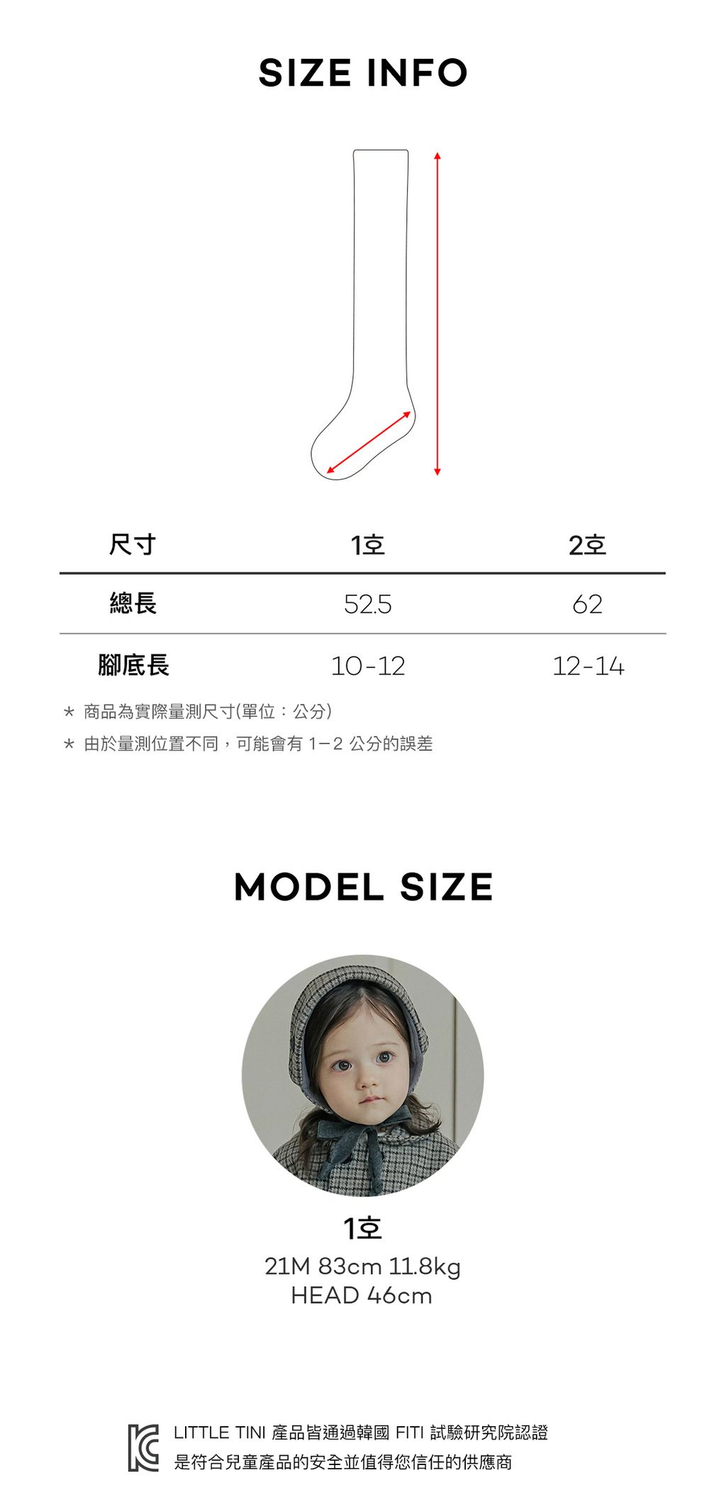 sizeinfo
