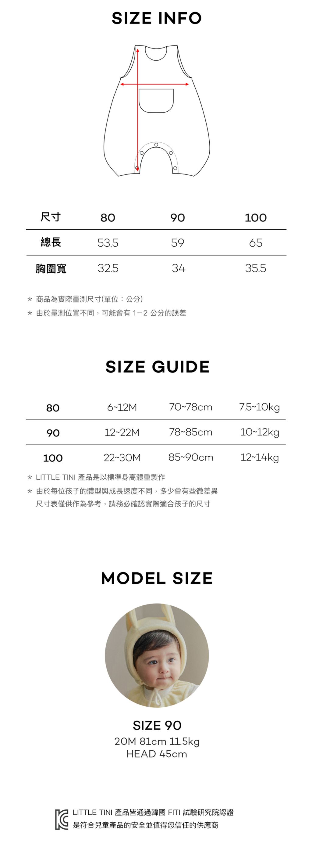 sizeinfo