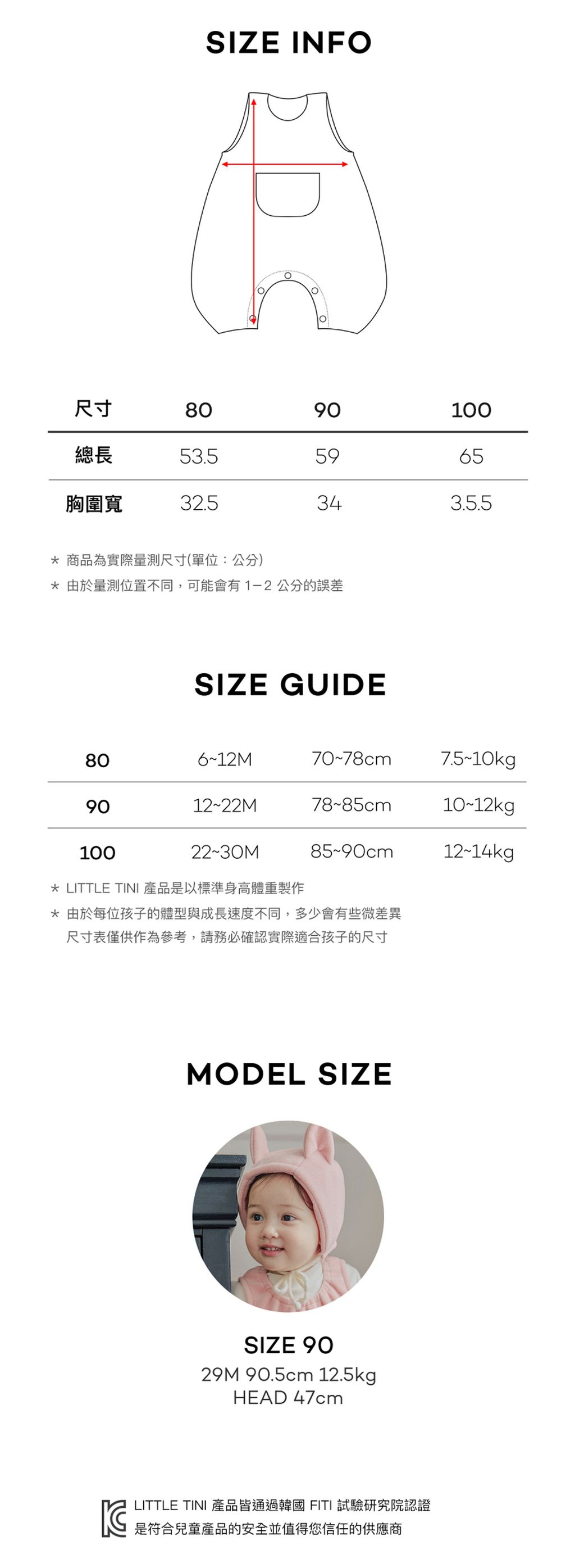 sizeinfo