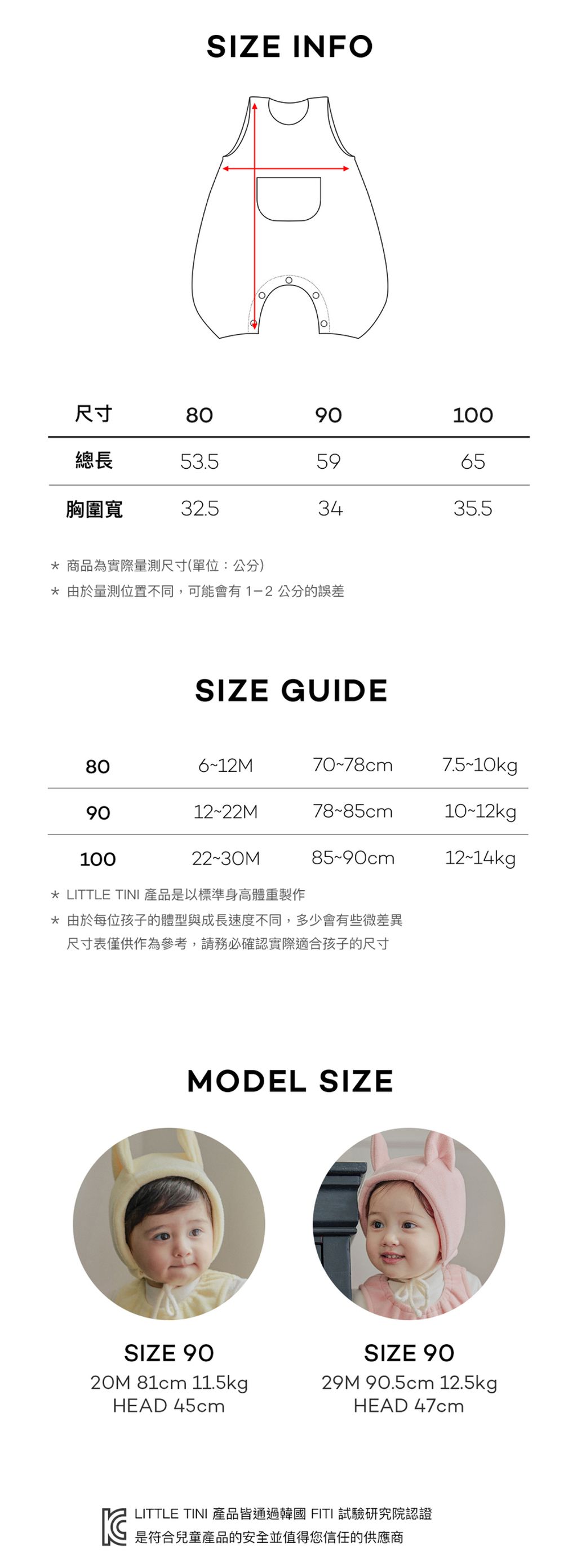 sizeinfo