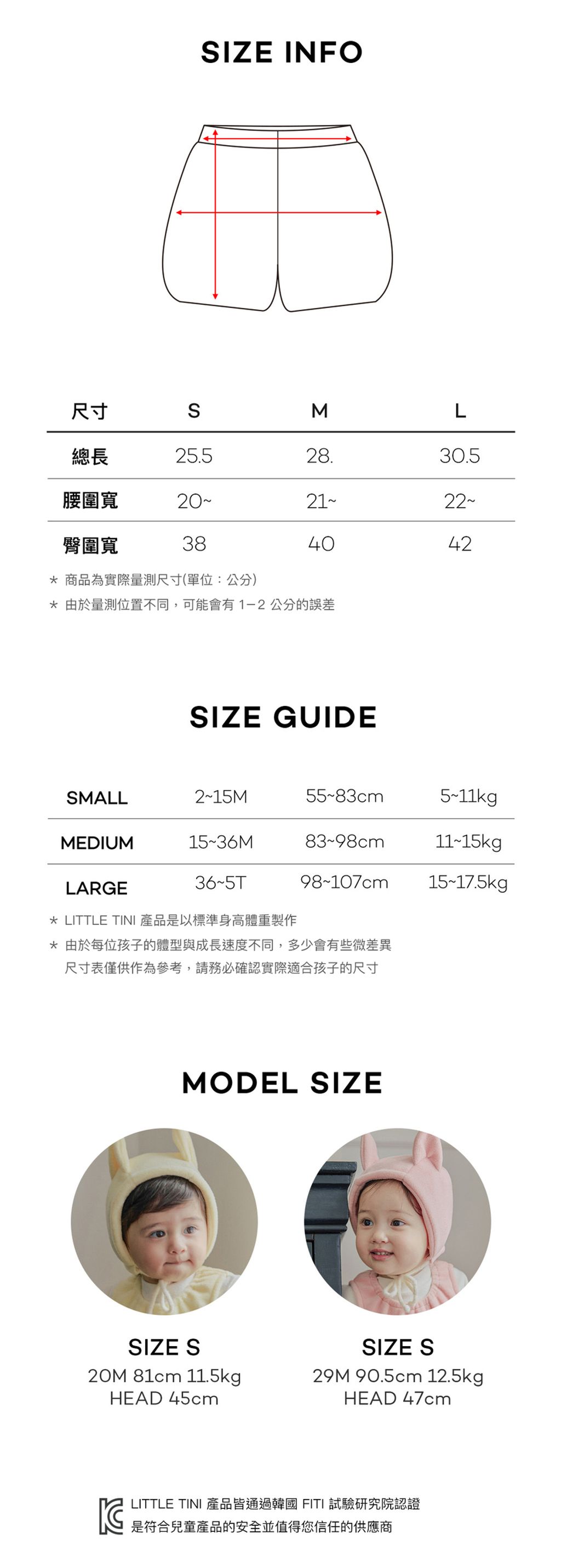 sizeinfo