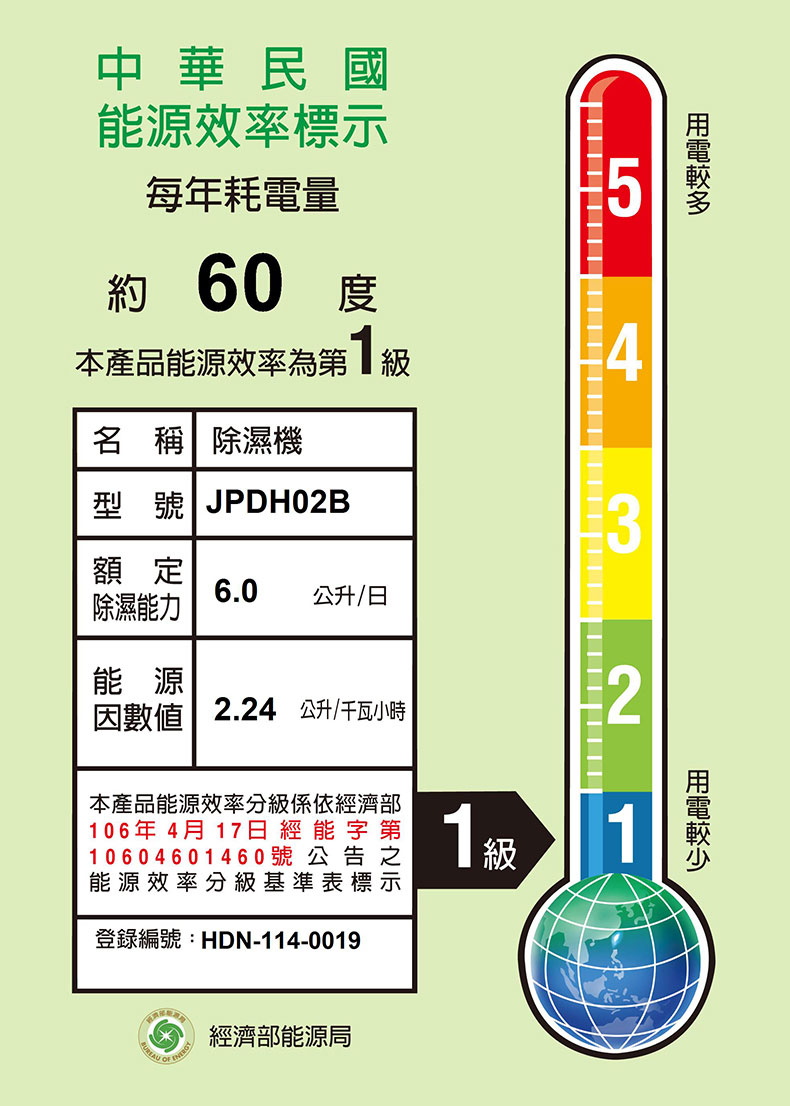 JPDH02B