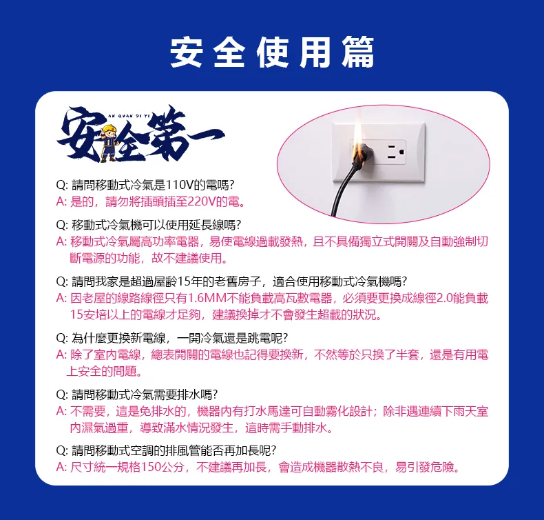 移動式冷氣安全使用說明，包含電壓、延長線、排水與排風管注意事項