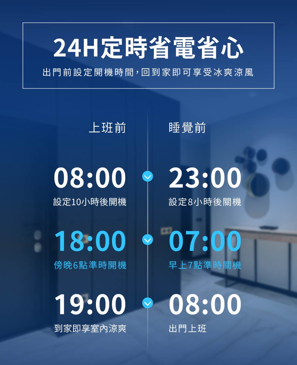 JJPRO 移動式冷氣 支援24小時定時，睡前與外出前可預約開關機