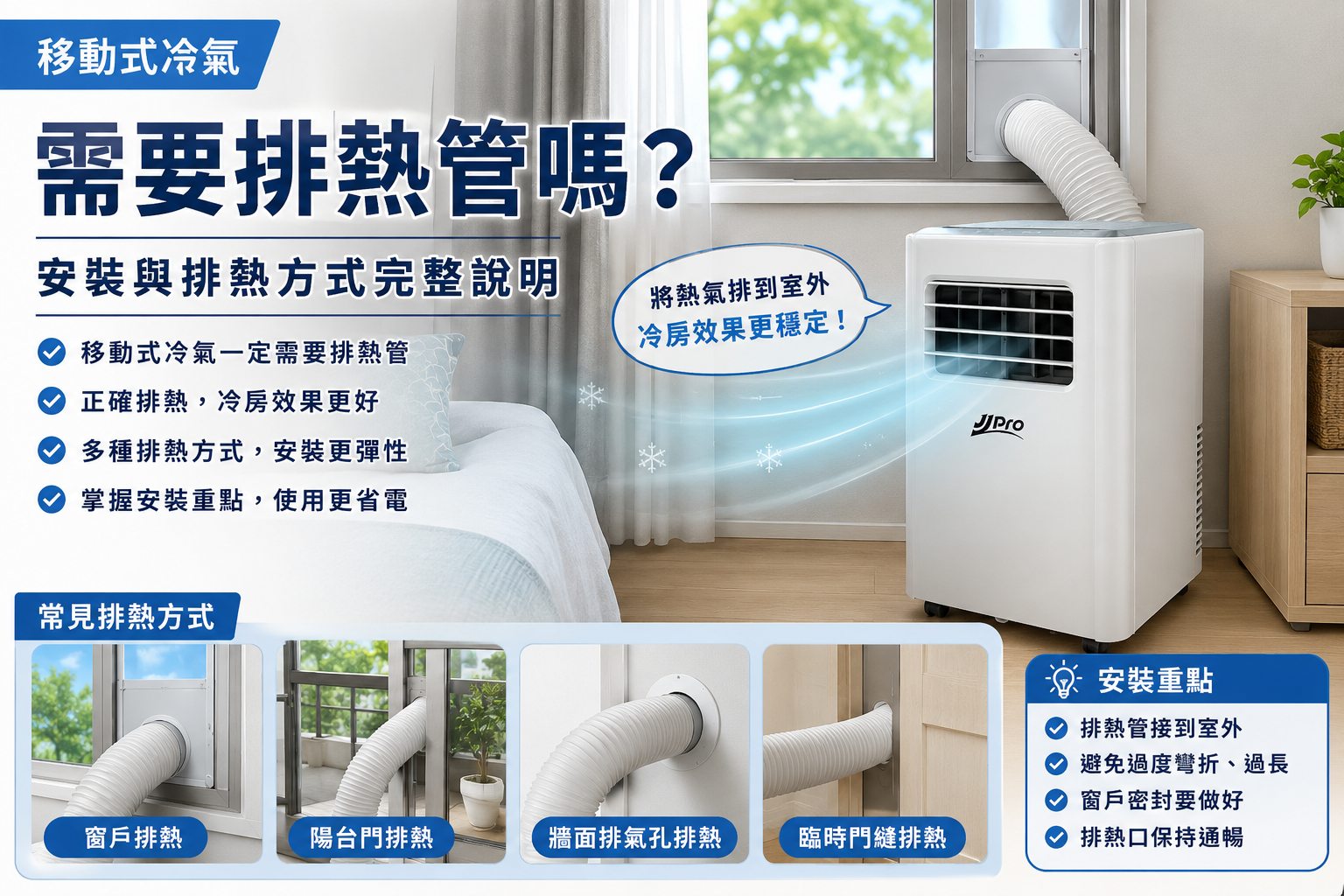 移動式冷氣需要排熱管嗎？安裝與排熱方式完整說明