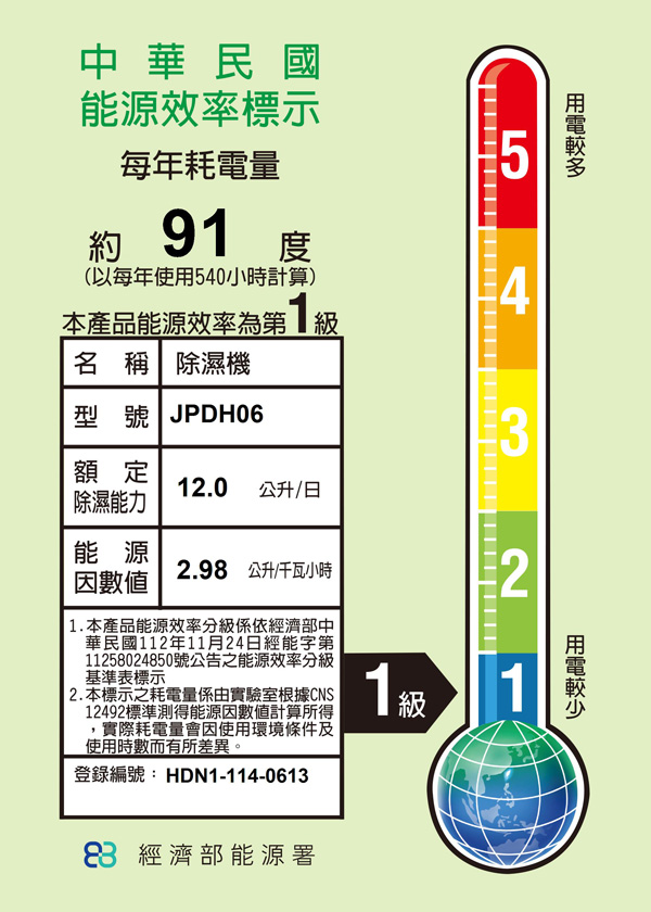 JPDH06 除濕機一級能效標示