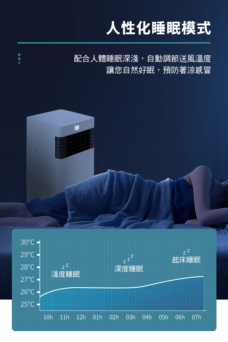 08_人性化睡眠模式.jpg