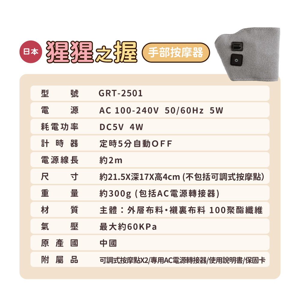 GRT-2501-EC-12