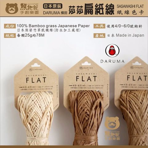 扁莎2