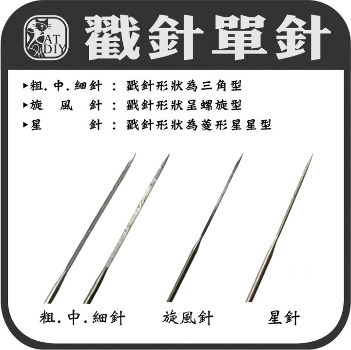 戳針介紹.jpg